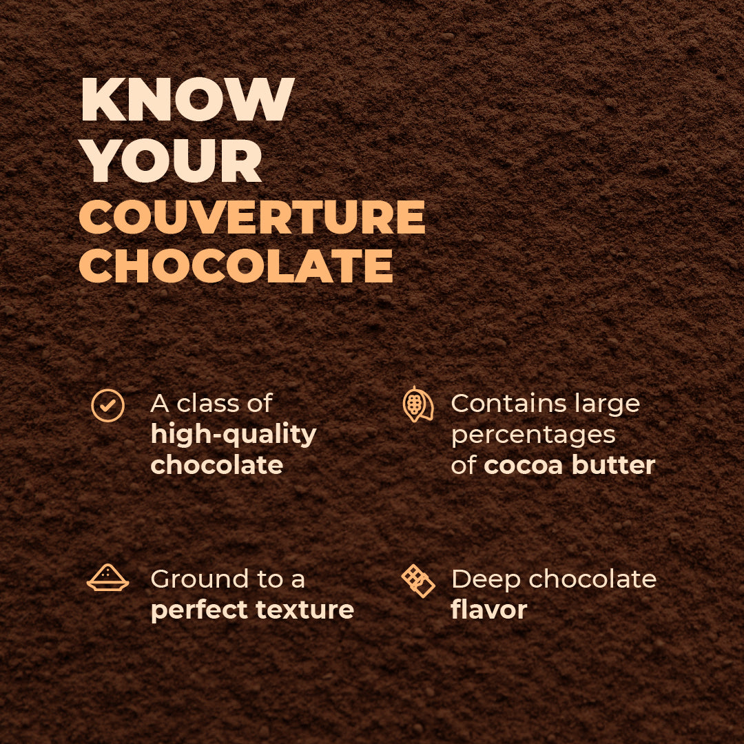 Boxed – Chocolate Philosophy